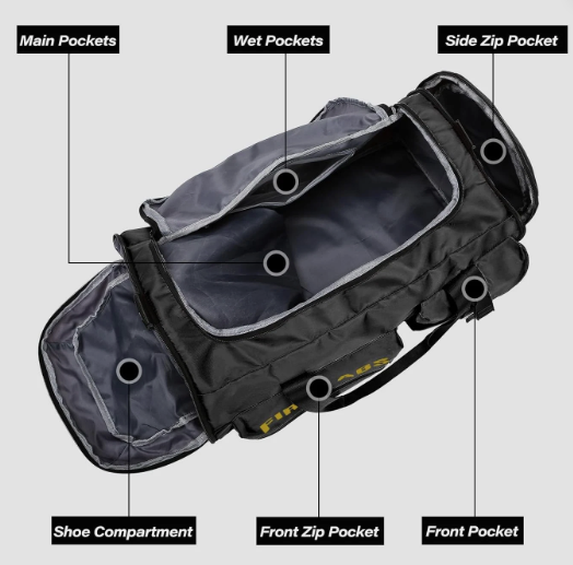65L 3-in-1 Travellers Bag